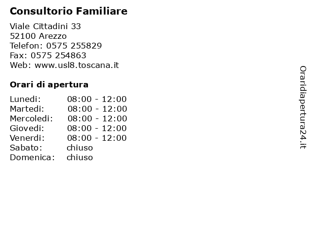 Orari di apertura Consultorio Familiare Viale Cittadini